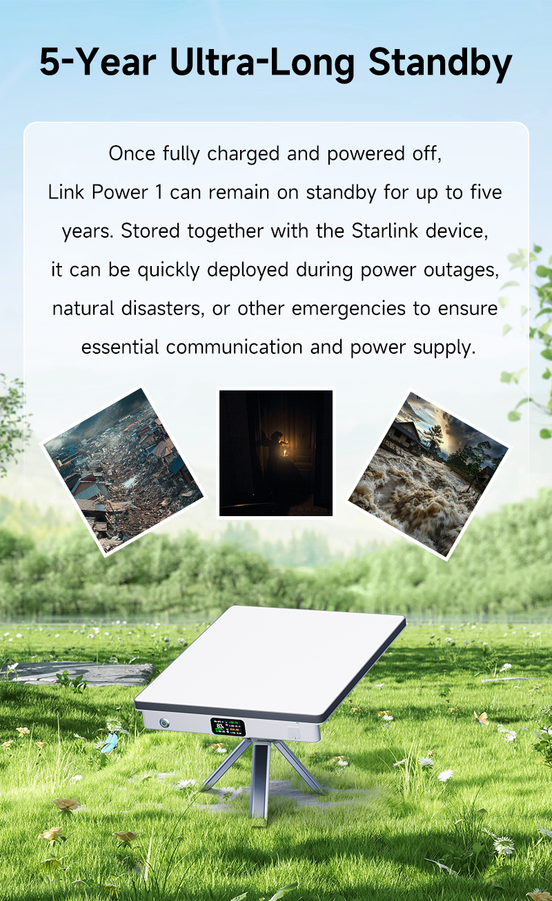 PeakDo LinkPower Power Bank for Starlink Mini