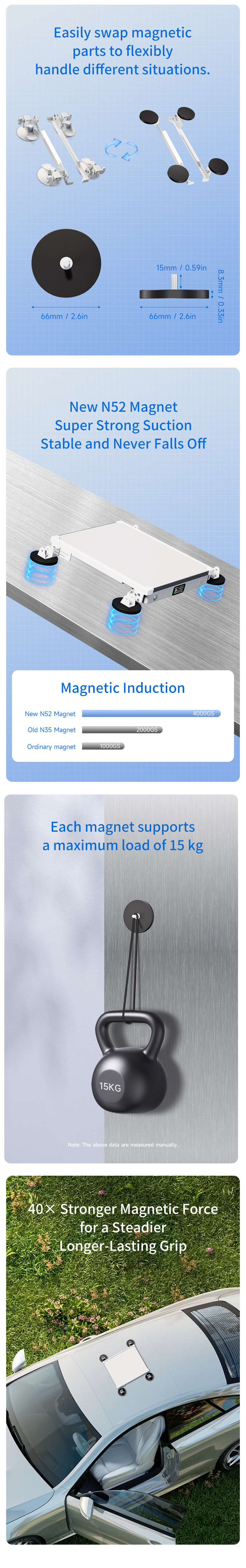 PeakDo LinkPower Power Bank for Starlink Mini