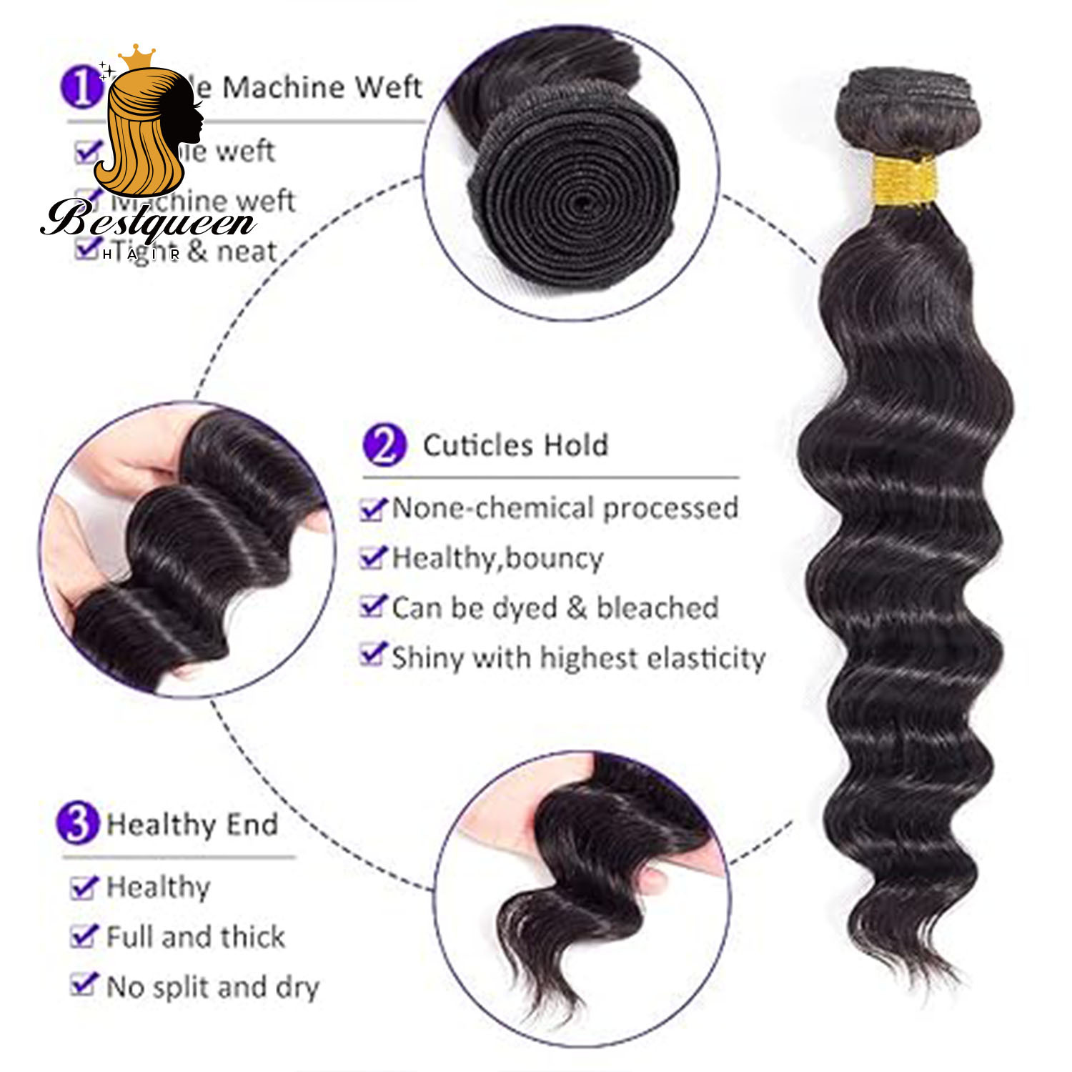 BestqueenHair Wholesale Loose Deep Bundle Hair Vendors Cheap 10-30inch Raw Virgin  Human Hair Weave Hair  