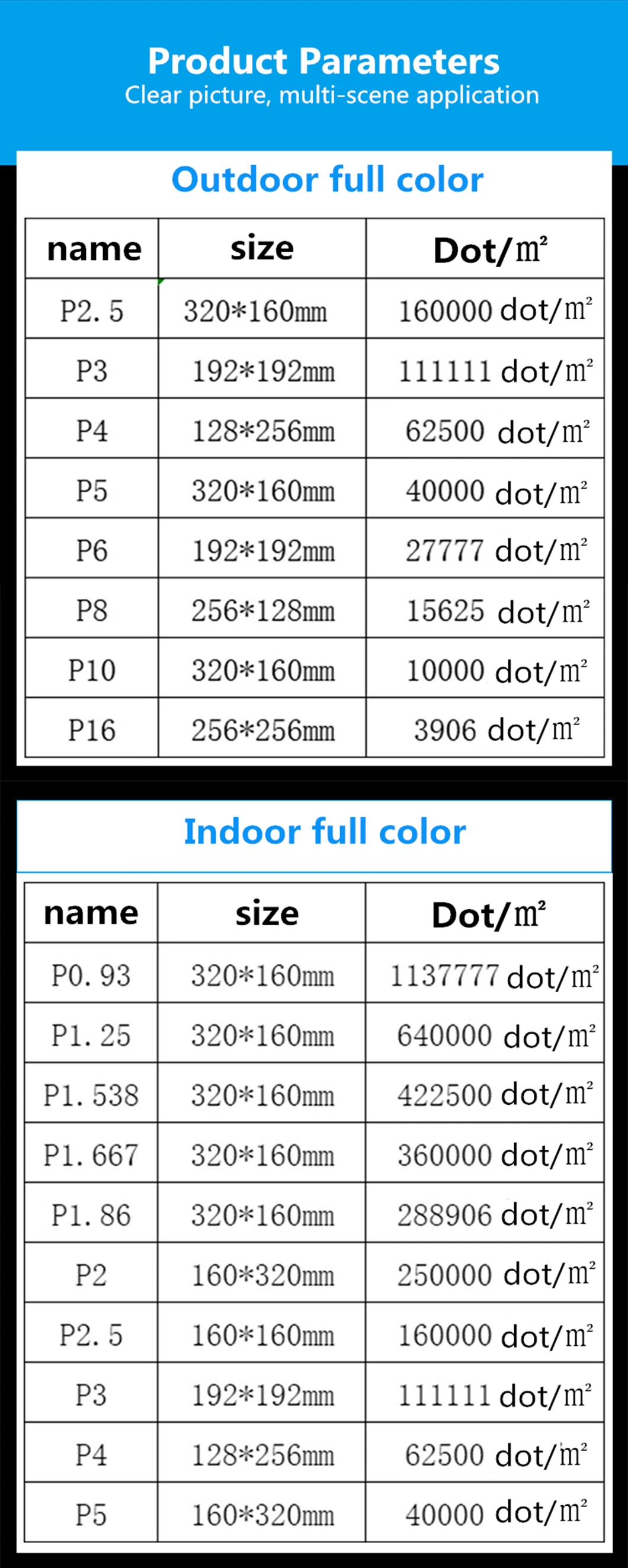 P0.9 P1.25 P1.5 P1.6 P1.9 P2.0 P2.5 Ultra HD LED Indoor Full Color LED Display Video Wall Indoor Small Pixel Pitch LED Display