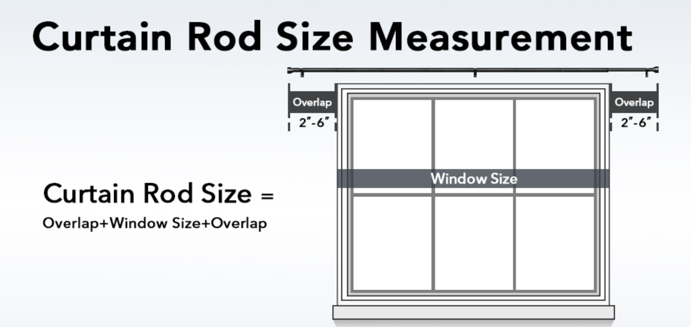  Double rod Curtain Rod Heavy Duty Adjustable Curtain Rods for Windows Decorative Window Curtain Rods with Modern Plastic Acrylic End Cap Finials,Window Drapery Rod  