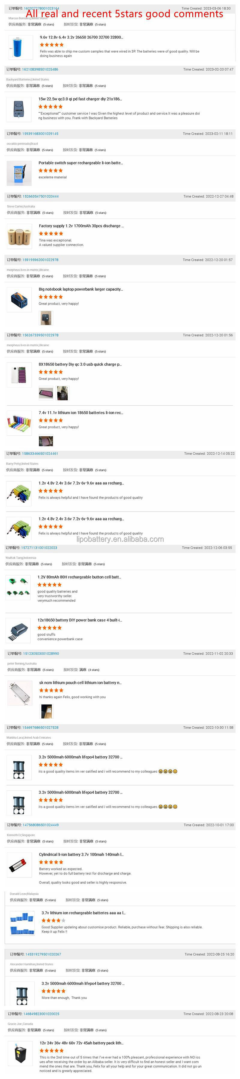 Replace ninebot g30 max G30P G30LP G30D 36v lithium electric scooter battery for xiaomi ninebot max g30 scooter battery