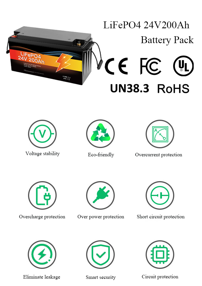 25.6V 100Ah 200Ah Solar Lithium Battery 24V LiFePO4 Energy Storage System