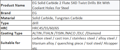 Tungsten Carbide Inner Coolant Drill Cutter Drill   