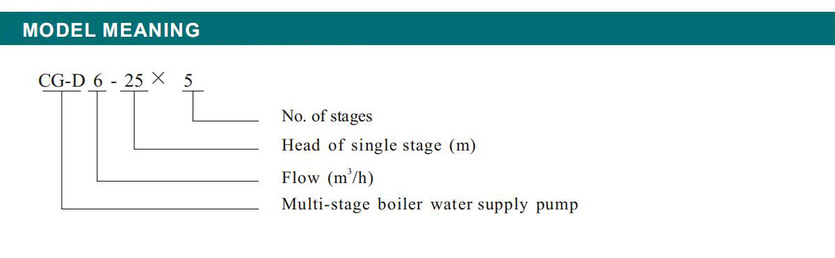 Customizable High-Pressure Electric Horizontal Centrifugal Water Pump for Industrial Use-OEM Boiler Feed Irrigation Agriculture