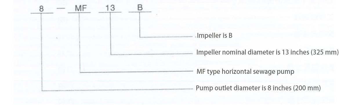 MF type sewage pump