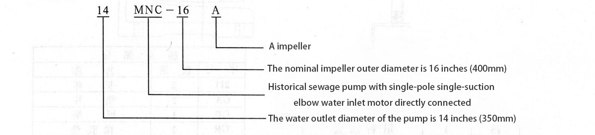 MN type sewage pump