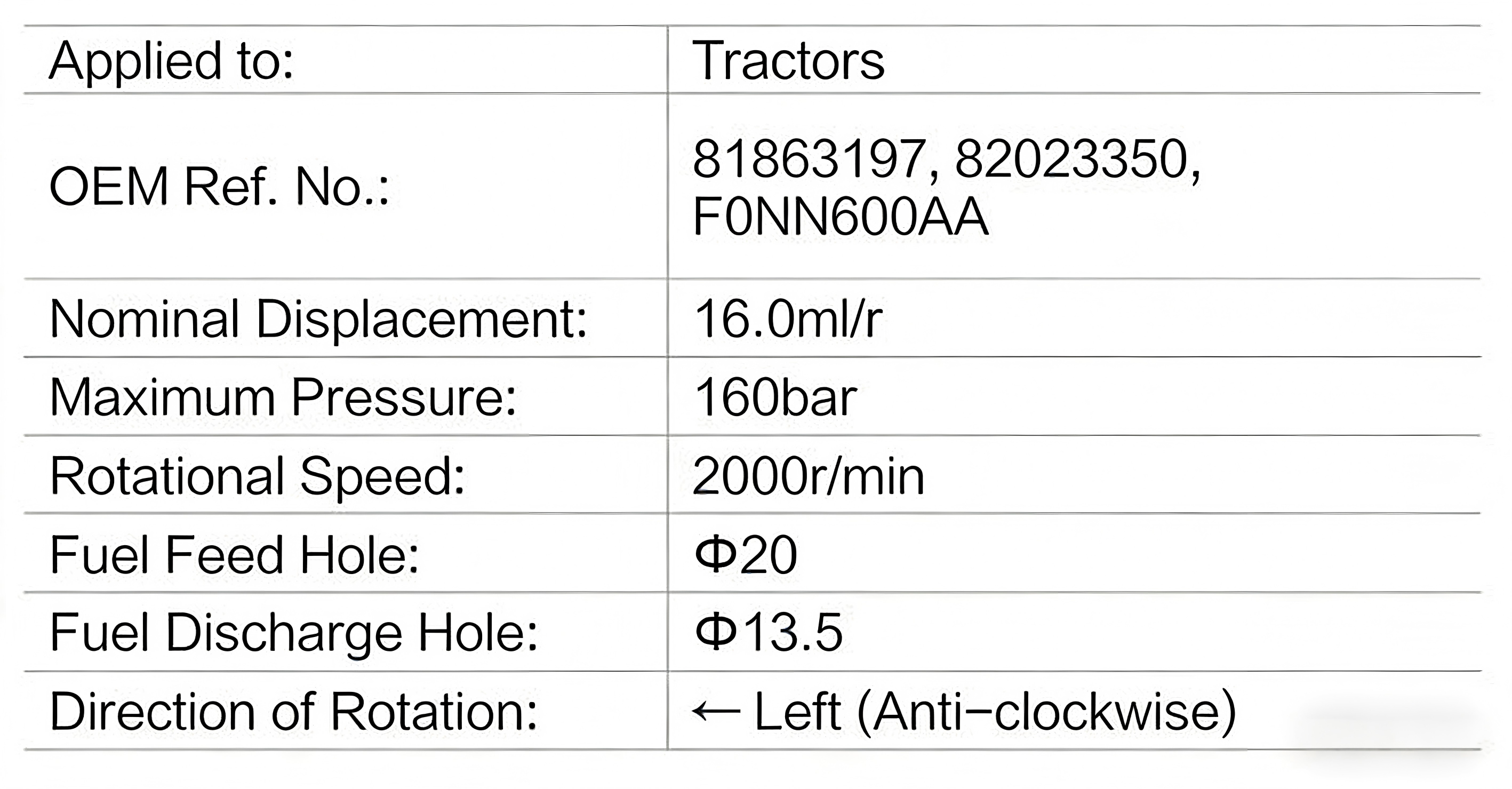SHYNPO Hydraulic Pumps OEM 81863197