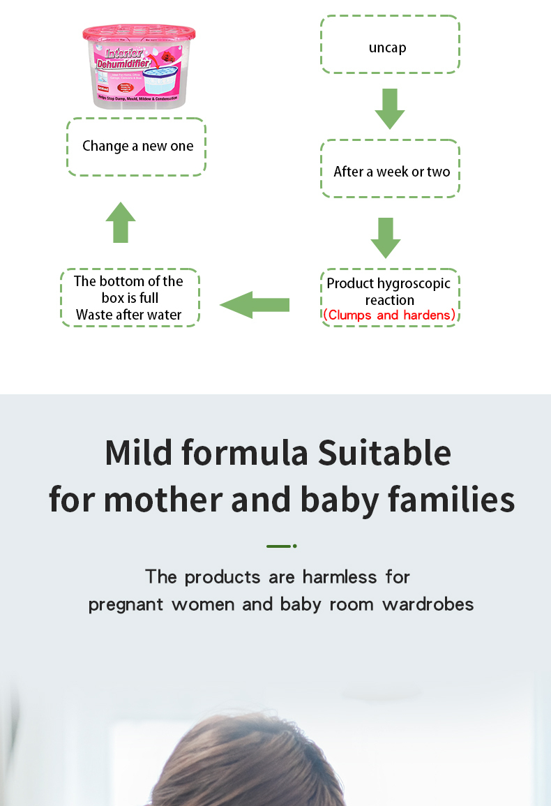 500ml customized interior moisture absorber for home dehumidifier box