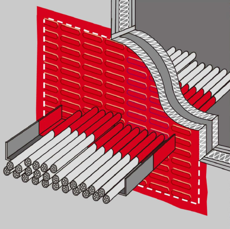 Cable Flame Retardant Coating