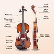 Violin 4/4 Full Set Violin for Beginners & Adults Solid Wood Fiddle with Hard Case Bow Shoulder Rest Strings Flame Maple Spruce Wood (Brown, 4/4)