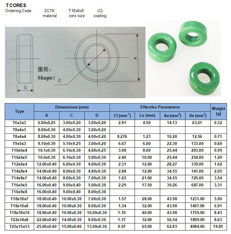 T10*6*5 Toroidal Ferrite Cores Magnetic Rings