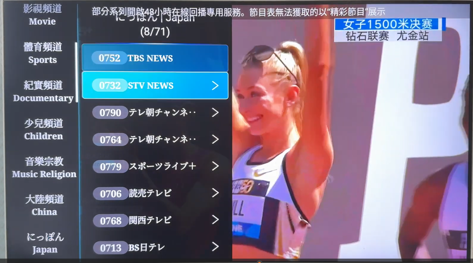 Unblock UBOX12 2026 – 第12世代TVボックス 国際版・グローバル版 | 世界中で視聴可能