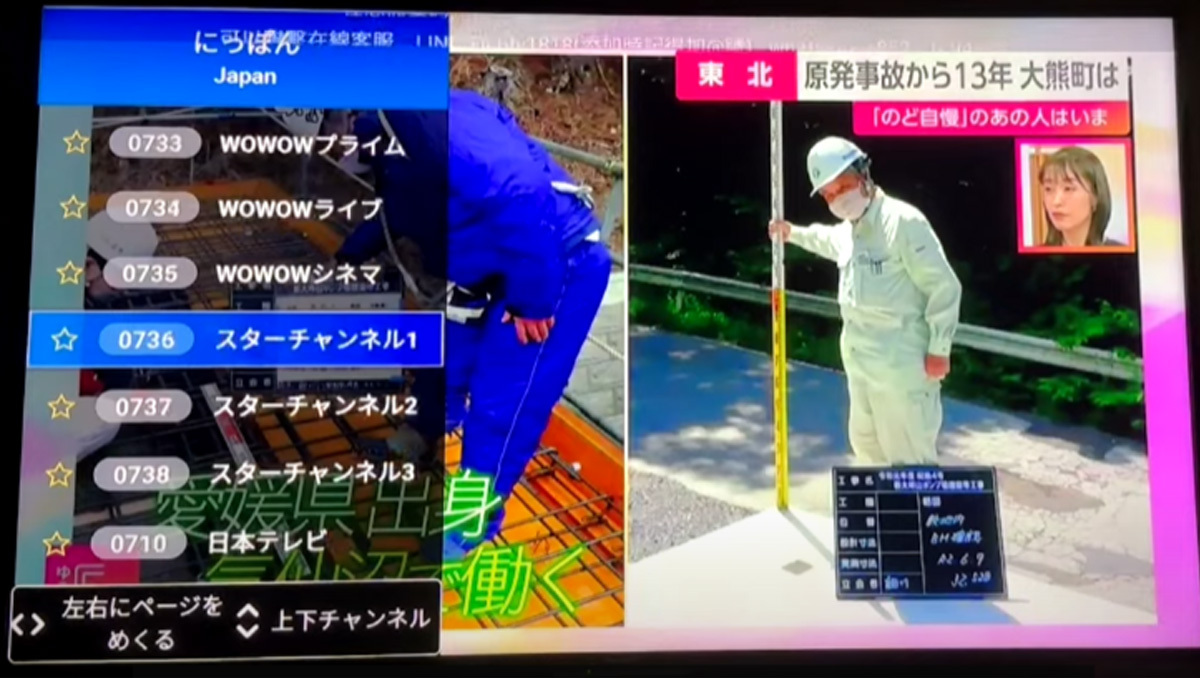 Unblock UBOX12 2026 – 第12世代TVボックス 国際版・グローバル版 | 世界中で視聴可能