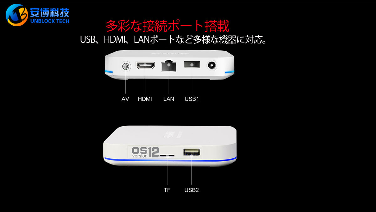 Unblock UBOX12 2026 – 第12世代TVボックス 国際版・グローバル版 | 世界中で視聴可能