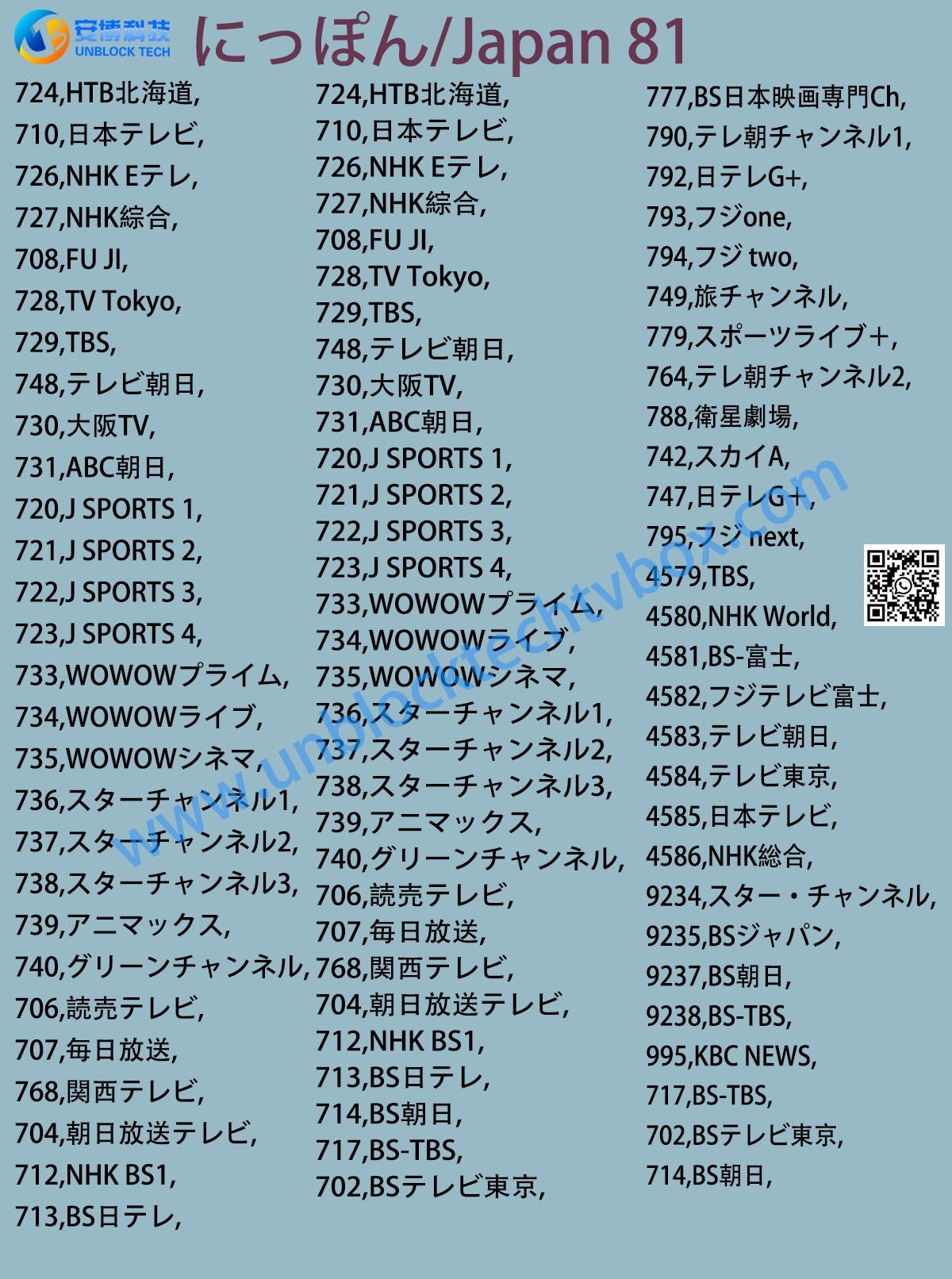 Unblock UBOX12 2026 – 第12世代TVボックス 国際版・グローバル版 | 世界中で視聴可能