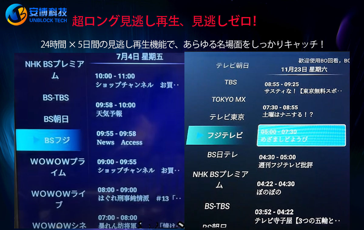 Unblock UBOX12 2026 – 第12世代TVボックス 国際版・グローバル版 | 世界中で視聴可能