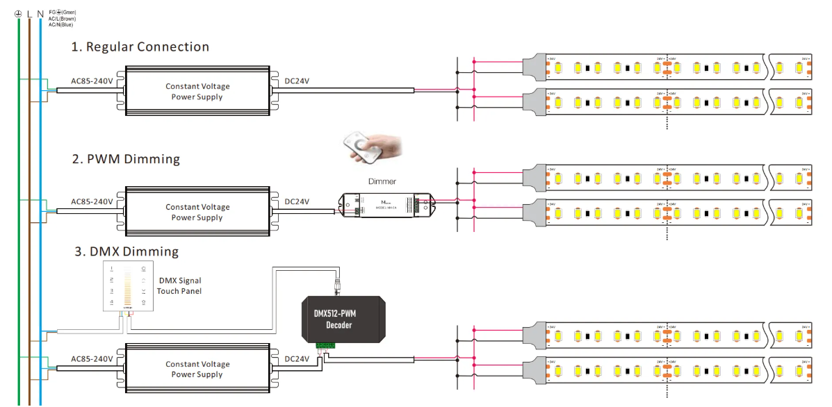 DC12V 24V SMD2216 single white Flex led strip series