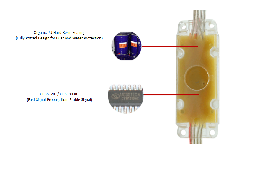 DC24V 6LEDs UCS1903/DMX512 Rectangular 5023 Pixel Module (XXA-5023)