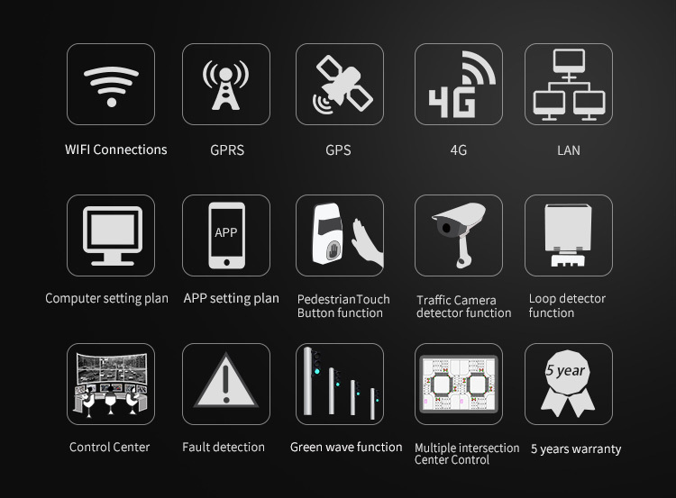 Intelligent Traffic Control System That Can Be Configured Via an APP to Simultaneously Run Multiple Schemes for Different Road ,Fault Output Function NobTra 3nd Intelligent Traffic Controller System 24-96 Channel 5 Year Warranty Fault Output Function traffic controller system,5 year warranty,Fault output,intelligent