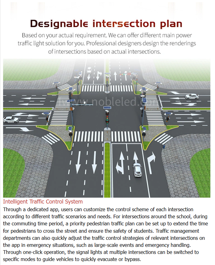 Intelligent Traffic Control System That Can Be Configured Via an APP to Simultaneously Run Multiple Schemes for Different Road ,Fault Output Function NobTra 3nd Intelligent Traffic Controller System 24-96 Channel 5 Year Warranty Fault Output Function traffic controller system,5 year warranty,Fault output,intelligent