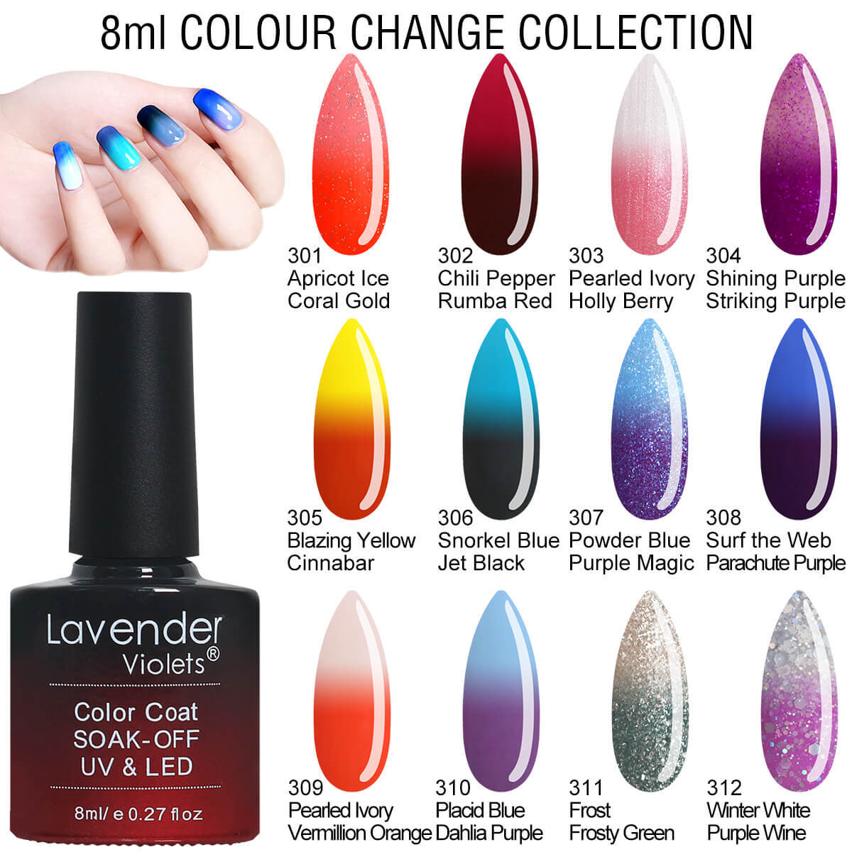 Glitter Dip Powder for Nails Color Changing Gel Nail Polish Temperature  Changing