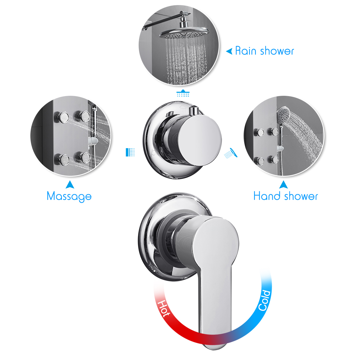 304 Stainless Steel Shower Panel Tower System, 8inch Rainfall Shower Head + 6 Powerful Body