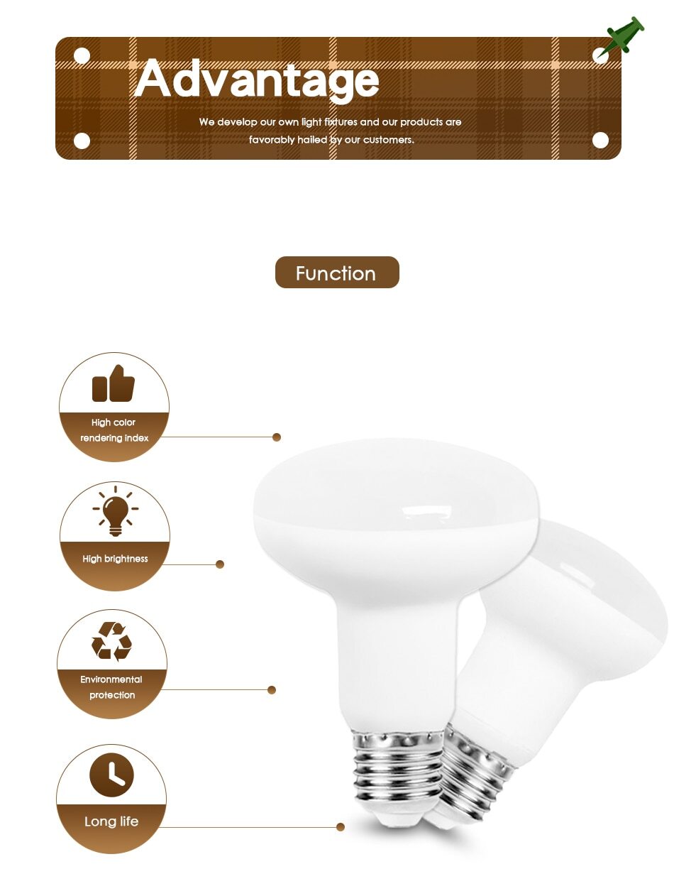 R39 R50 R63 R80 Dimbare E27 E14 Led Lamp Bombillas Lamp 3W 5W 9W Energie Cfl Ampul spotlight Licht Lampada Saving 220V 110V