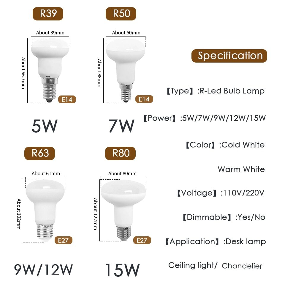 R39 R50 R63 R80 Dimbare E27 E14 Led Lamp Bombillas Lamp 3W 5W 9W Energie Cfl Ampul spotlight Licht Lampada Saving 220V 110V