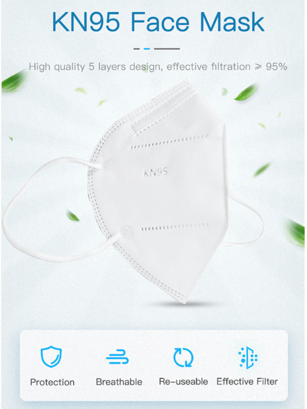 KN95 Face Masks Dust Respirator KN95 Mouth Masks Adaptable Against Pollution Breathable Mask Filter supplier