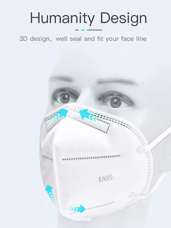 KN95 Face Masks Dust Respirator KN95 Mouth Masks Adaptable Against Pollution Breathable Mask Filter supplier