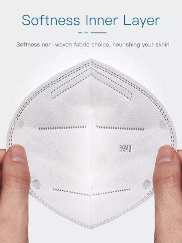 KN95 Face Masks Dust Respirator KN95 Mouth Masks Adaptable Against Pollution Breathable Mask Filter supplier
