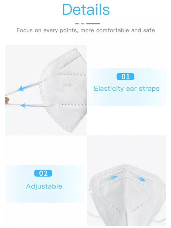 KN95 Face Masks Dust Respirator KN95 Mouth Masks Adaptable Against Pollution Breathable Mask Filter supplier