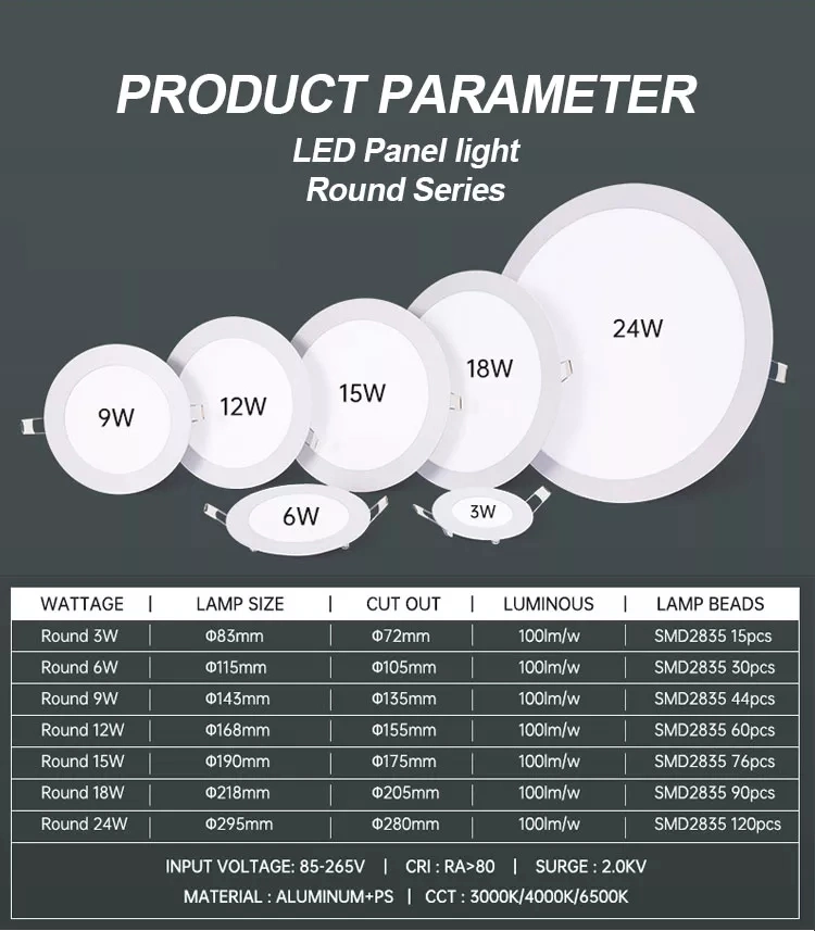 High Quality Indoor Lighting Ultra Slim LED Panel Light