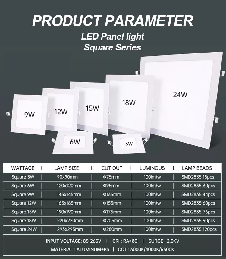 High Quality Indoor Lighting Ultra Slim LED Panel Light