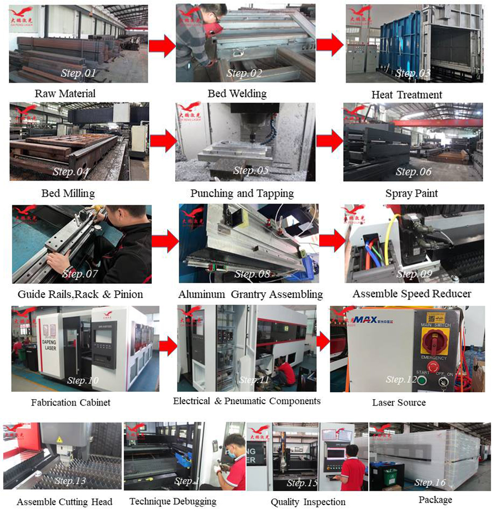 New Products Cleaning Weld 1000W 2000W Fiber Cutting Laser Welding Machine Portable Welder Laser