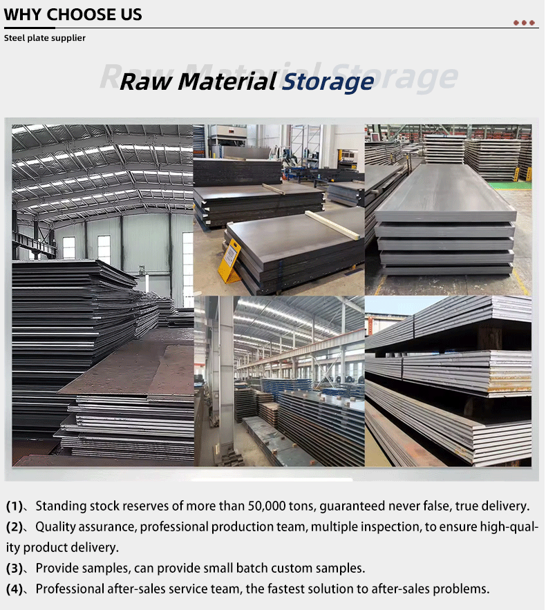 copy of High strength Marine steel plate AH32 AH36 AH40 EH36 Steel plate CCS ABS DNV shipbuilding steel plate
