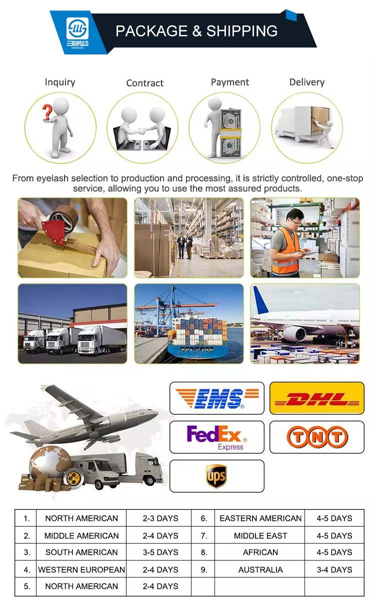 F Series New Design Hollow Shaft Helical Gearbox Small Reduction Gearbox Transmission Gearbox Wind up Gears