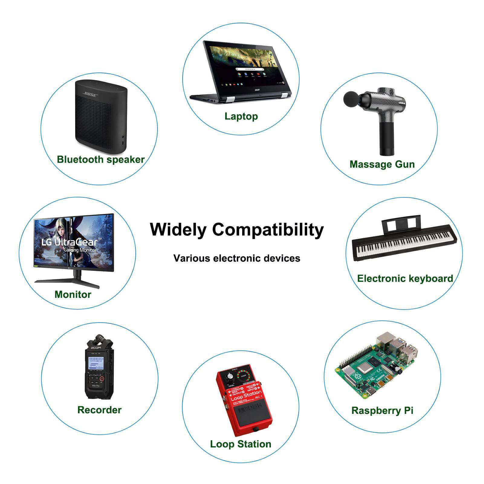 60W High Current 1A 2A 3A 4A 5A Desktop Adapter 12V5A Power Supply for LED Lights DC 12V 5A PC & ABS Material 60W Power Adapter