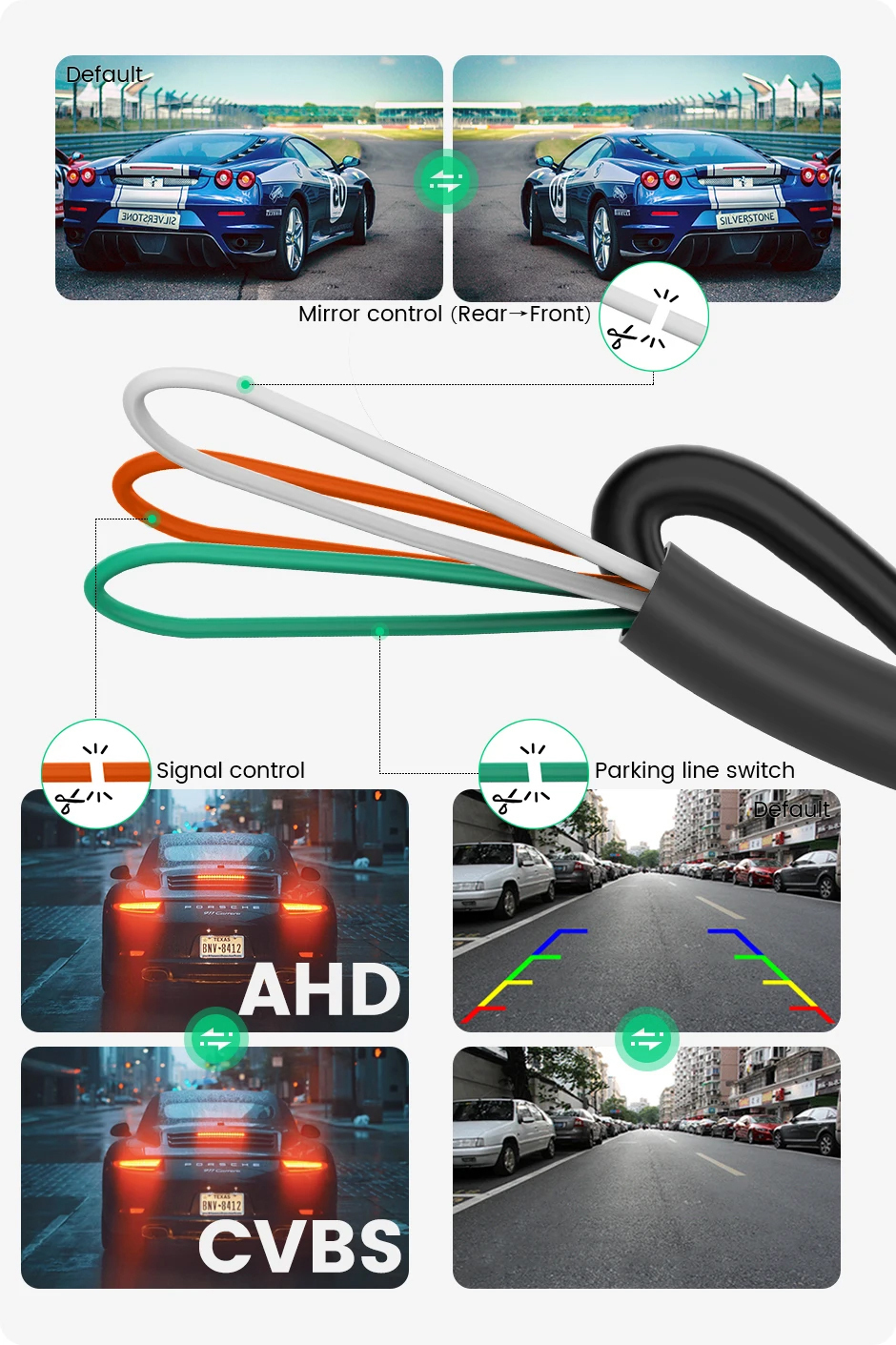 GreenYi AHD 1920x1080P Car Rear View Camera Full HD Night Vision 170° Fisheye Lens Vehicle Reversing Front Cam C301