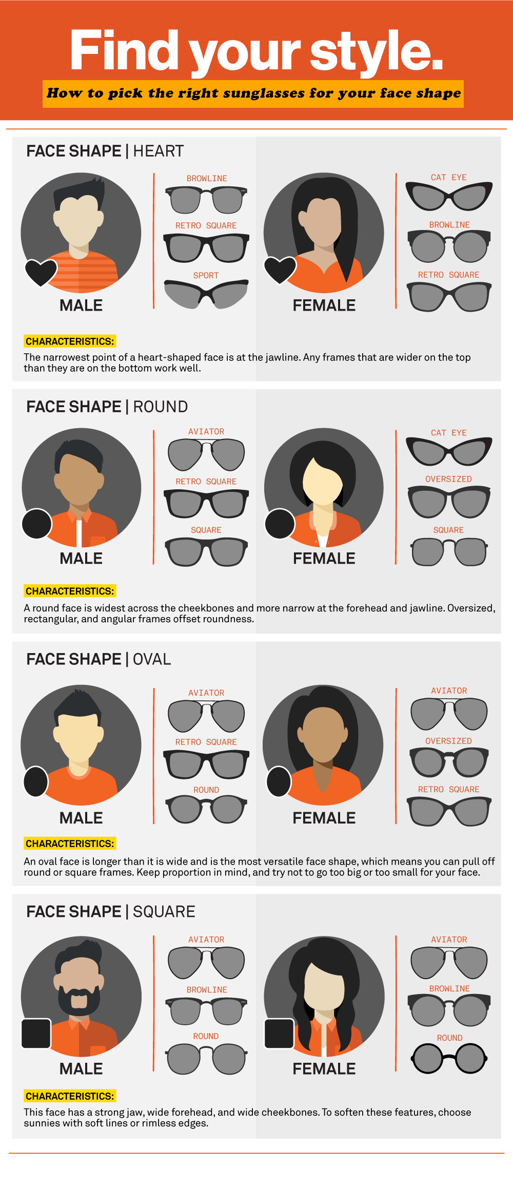finding the right sunglasses