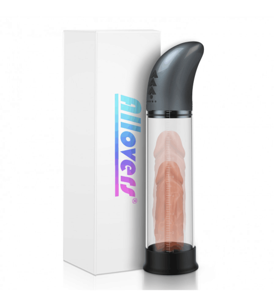 Penis Pump-Male Vacuum Pumps With 4 Super Powerful Quiet Suction Intensities