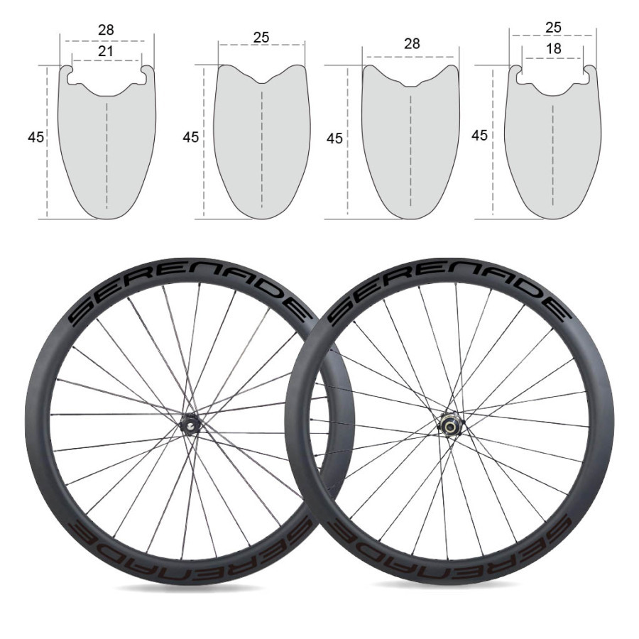 All About Bike Road Wheels