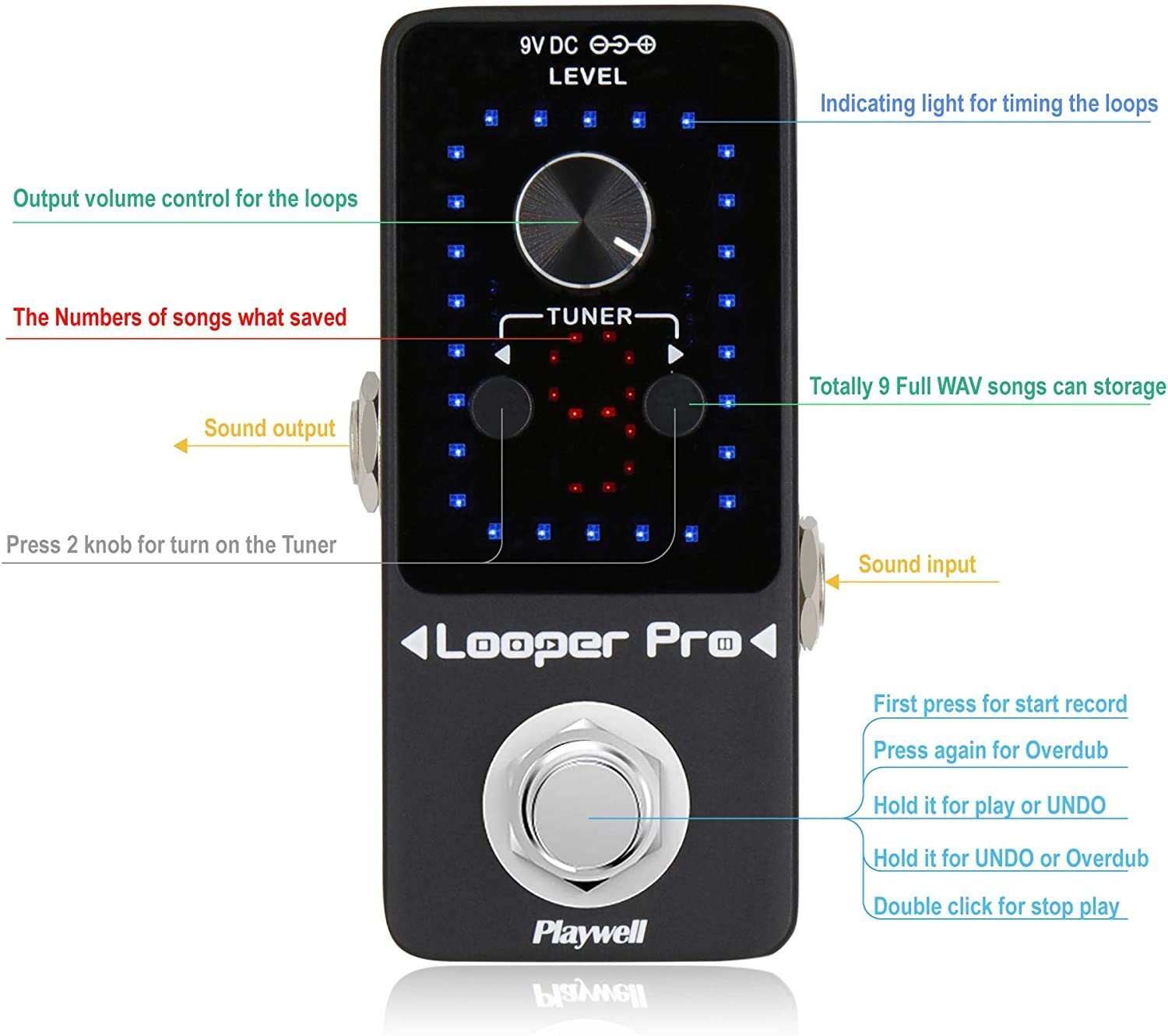 Playwell Looper Pro Effect Pedal with Tuner 9 Full Songs Storage for