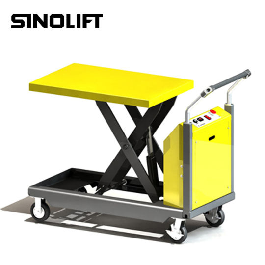 air powered scissor lift