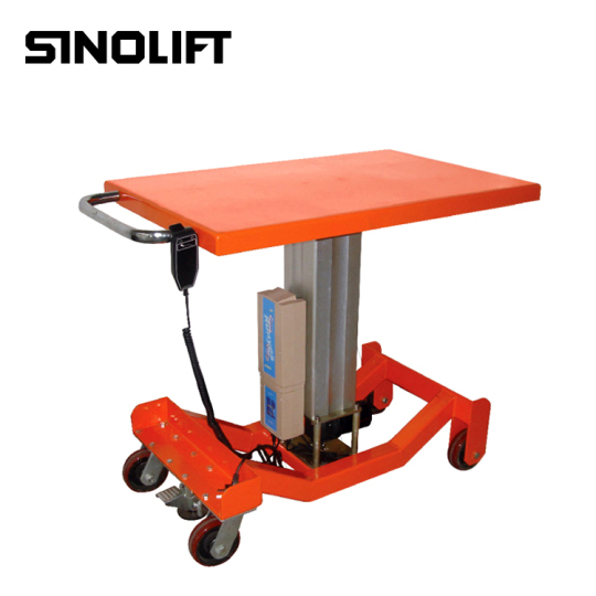 hanaoka sharyo lift table