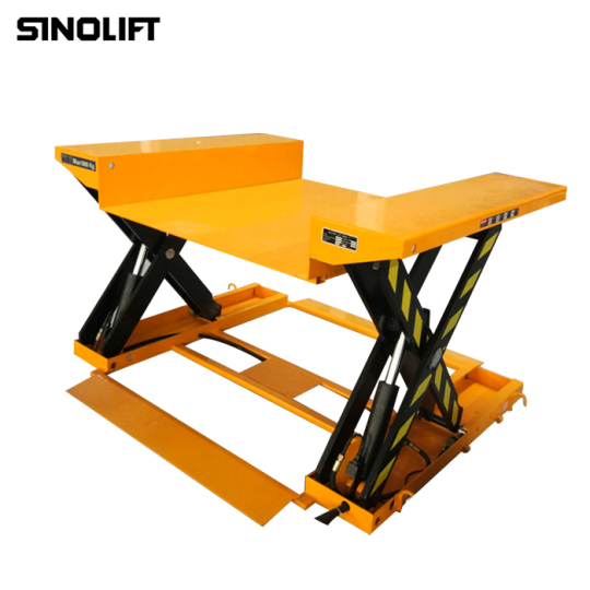 SINOLIFT HL Electric Motor Scissor lift table