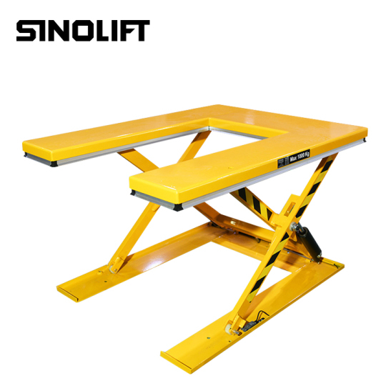 sinolift HU HE U-type and E-type electric lifting platform
