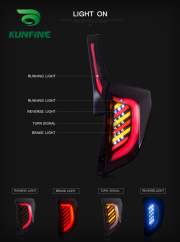 Car Tail Light Assembly For Honda Fit 2014-2017 Brake Light With Turning Signal Light Car led Tail light