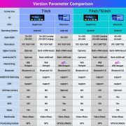 1Din Android Car Radio 7/9/10/10.33 Inch Automotive Multimedia GPS Navigation Carplay Android Auto DVD Player Audio Stereo DSP